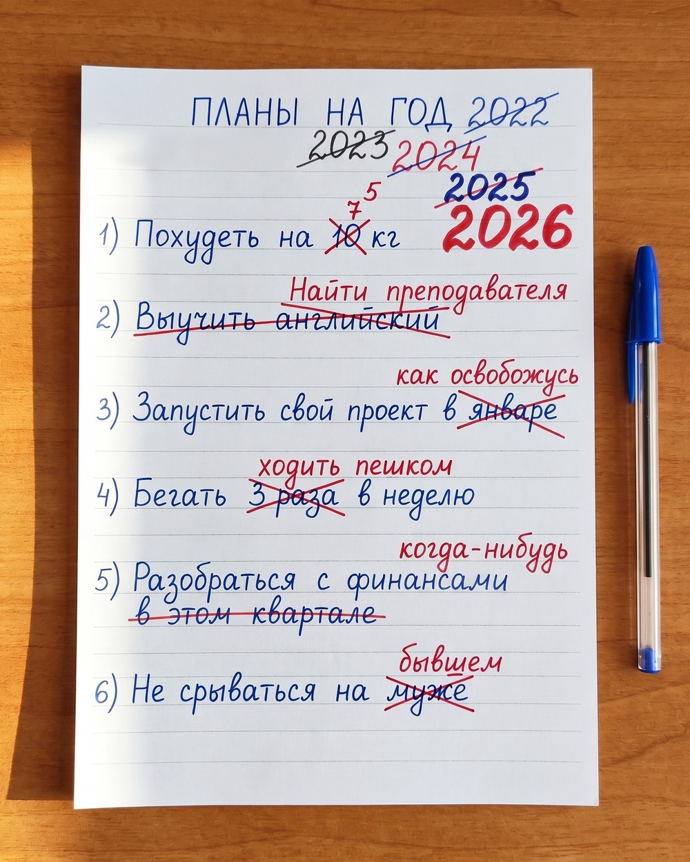 Рукописный список целей на год, который переписывают пять лет подряд